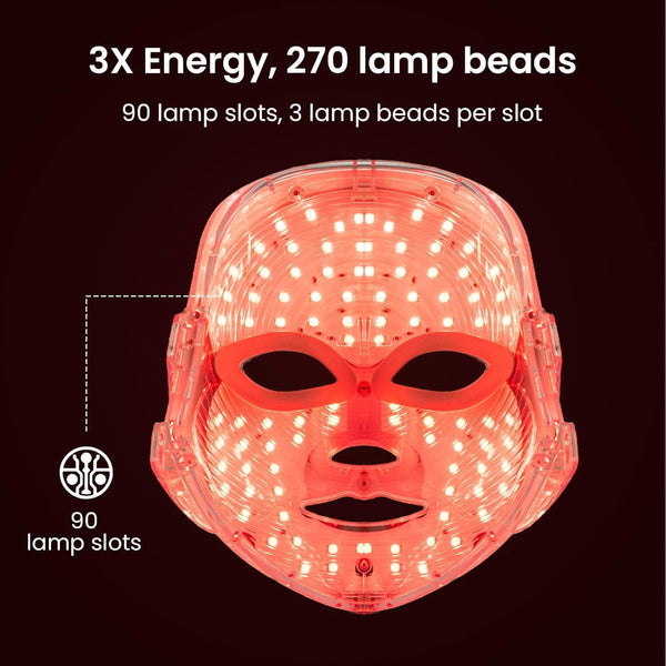 Blendexo™ Acne Reset LED Therapy
